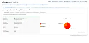 campaign-stats-summary-1024x504.webp