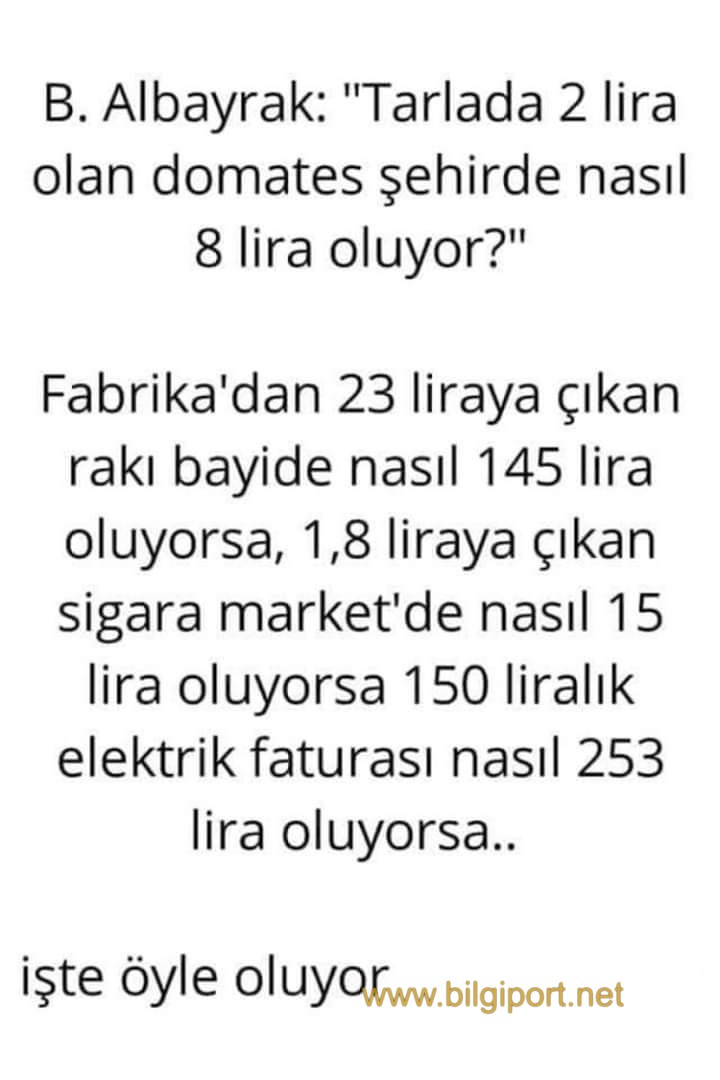 Gıda ve üretim fiyatları